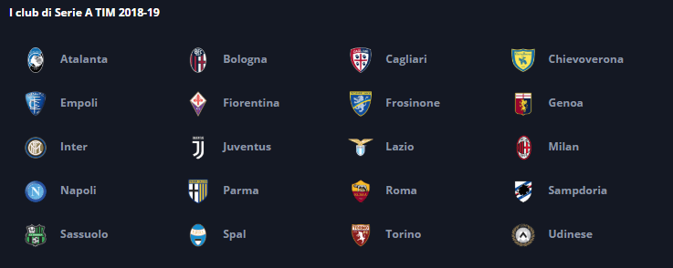 Campionato di Serie A 2020